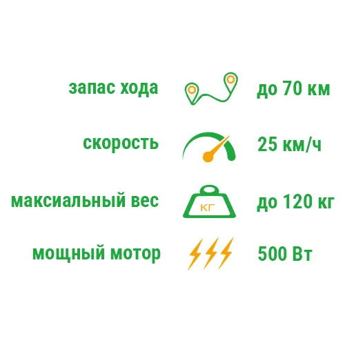 Xiaomi Mi Electric Scooter 4 Ultra specification.webp